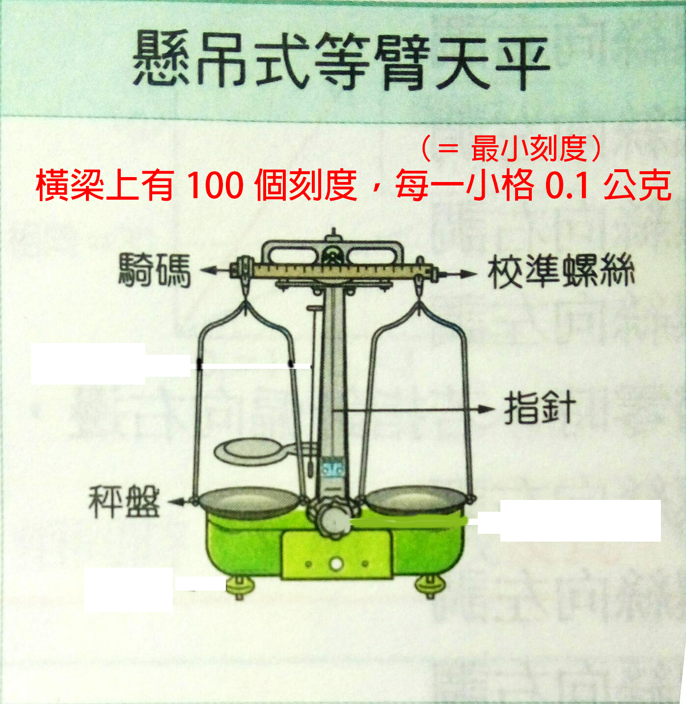 基本測量